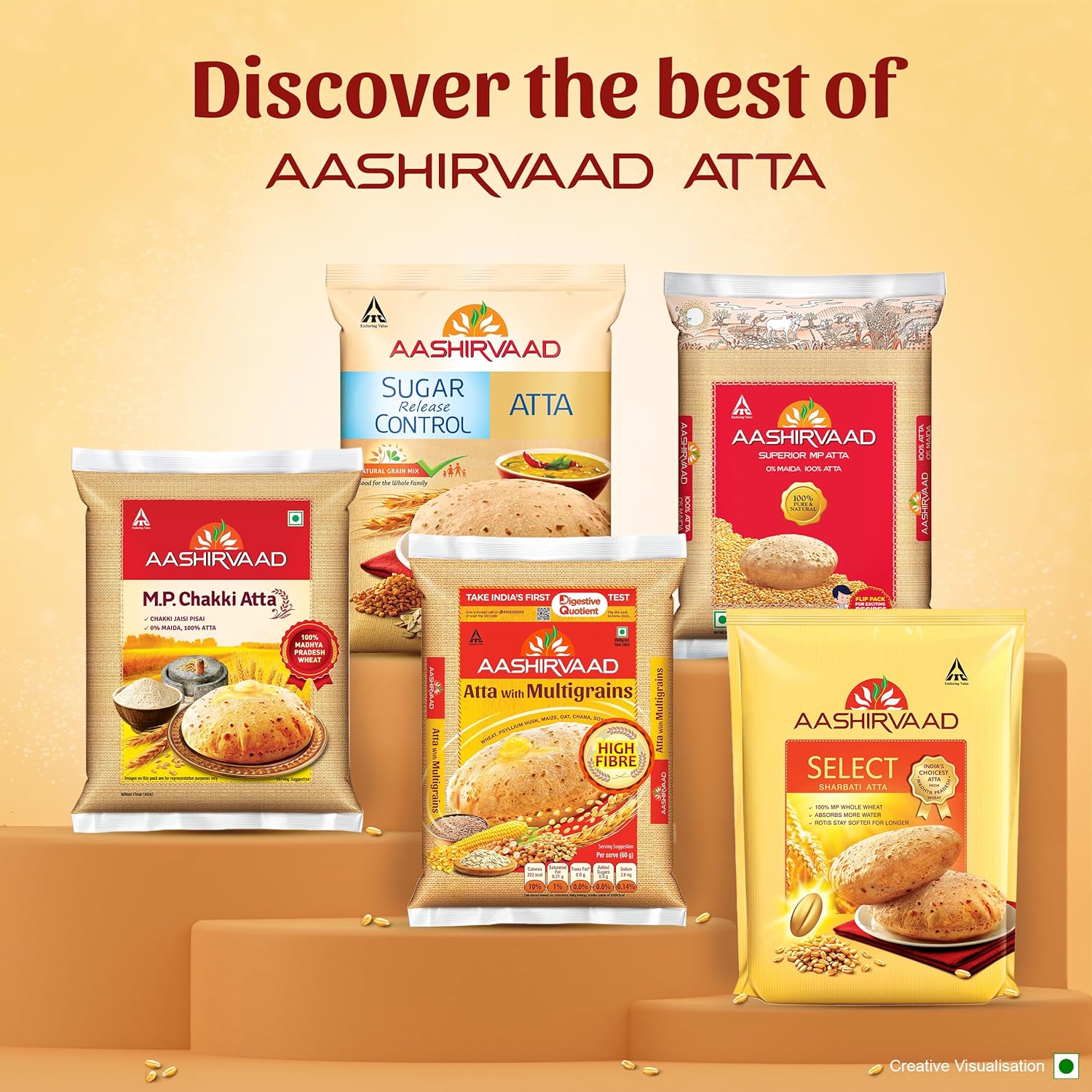 1751777061_Aashirvaad-Atta-with-Multigrains-1kg-Vegetarian.jpg