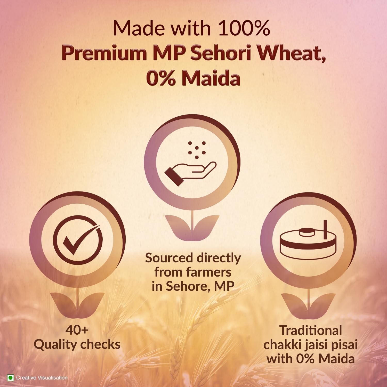 1752271059_Aashirvaad-Chakki-Premium-MP-Sehori-Atta-1-kg-Gahu-LotGahu-PeethAtta-of-selectively-chosen-Premium-MP-Sehori-Wheat.jpg