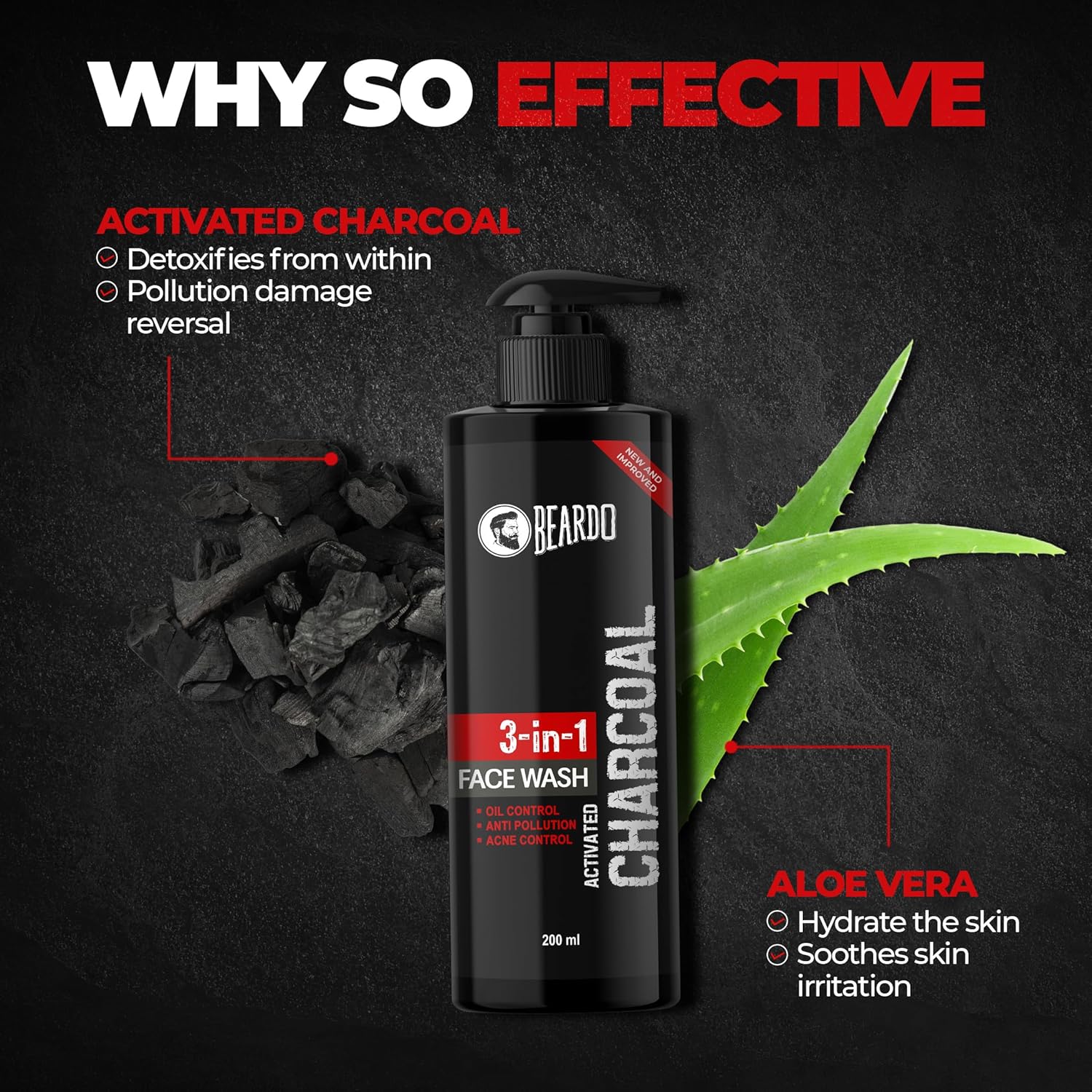 1753260313_Beardo-3-in-1-Activated-Charcoal-Face-Wash-Deep-Cleanse-Exfoliate-Detoxify-All-in-One-Face-Wash-for-Oily-Skin-Dirt-Pollution-Removal-Oil-Control-Face-wash-for-men-200ml.jpg