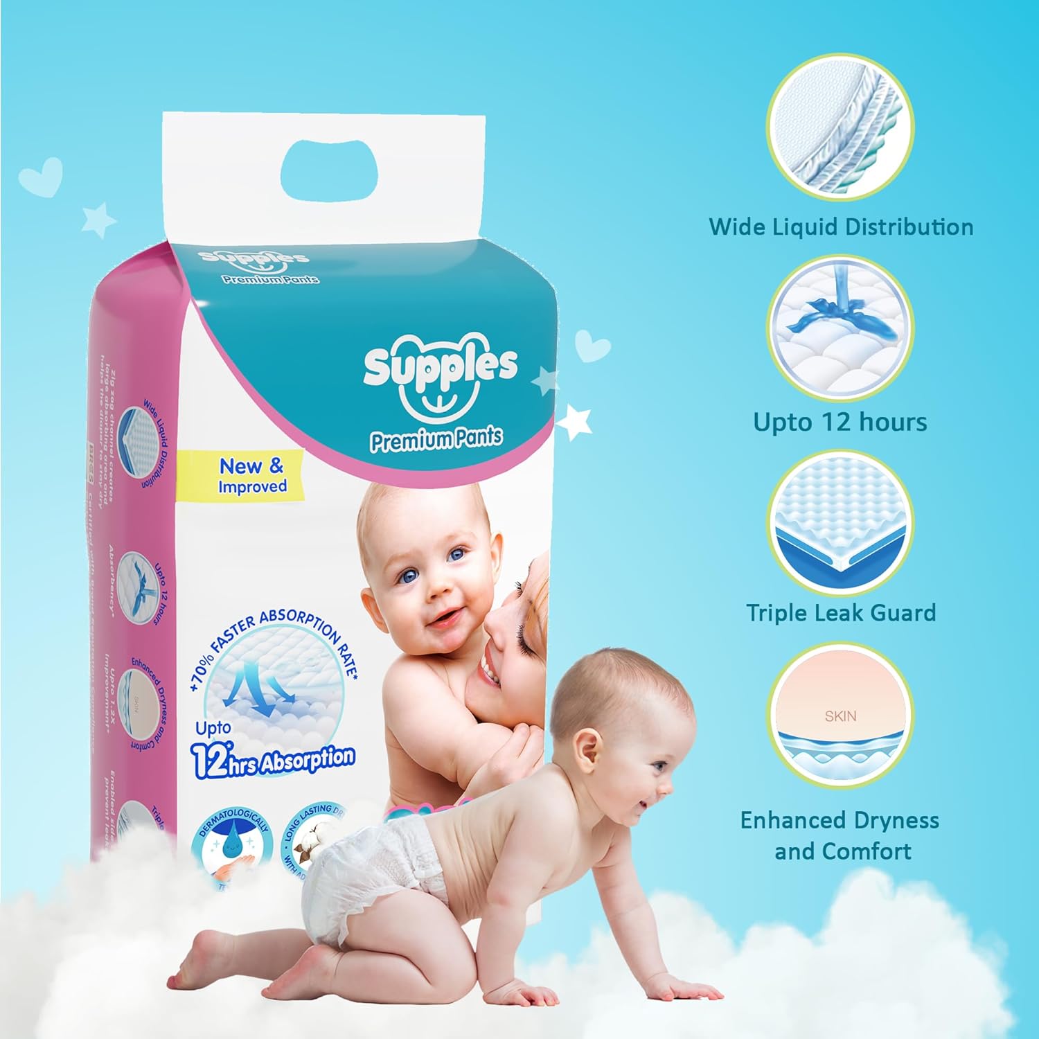 1753519902_Amazon-Brand-Supples-Premium-Baby-Diaper-Pants-108-Baby-Diapers-XL-12-17-Kg-54-x-2-Packs-12-Hrs-Absorption-Cushiony-Cotton-Soft-Fabric-Phthalates-Free-Triple-Leak-Guard.jpg