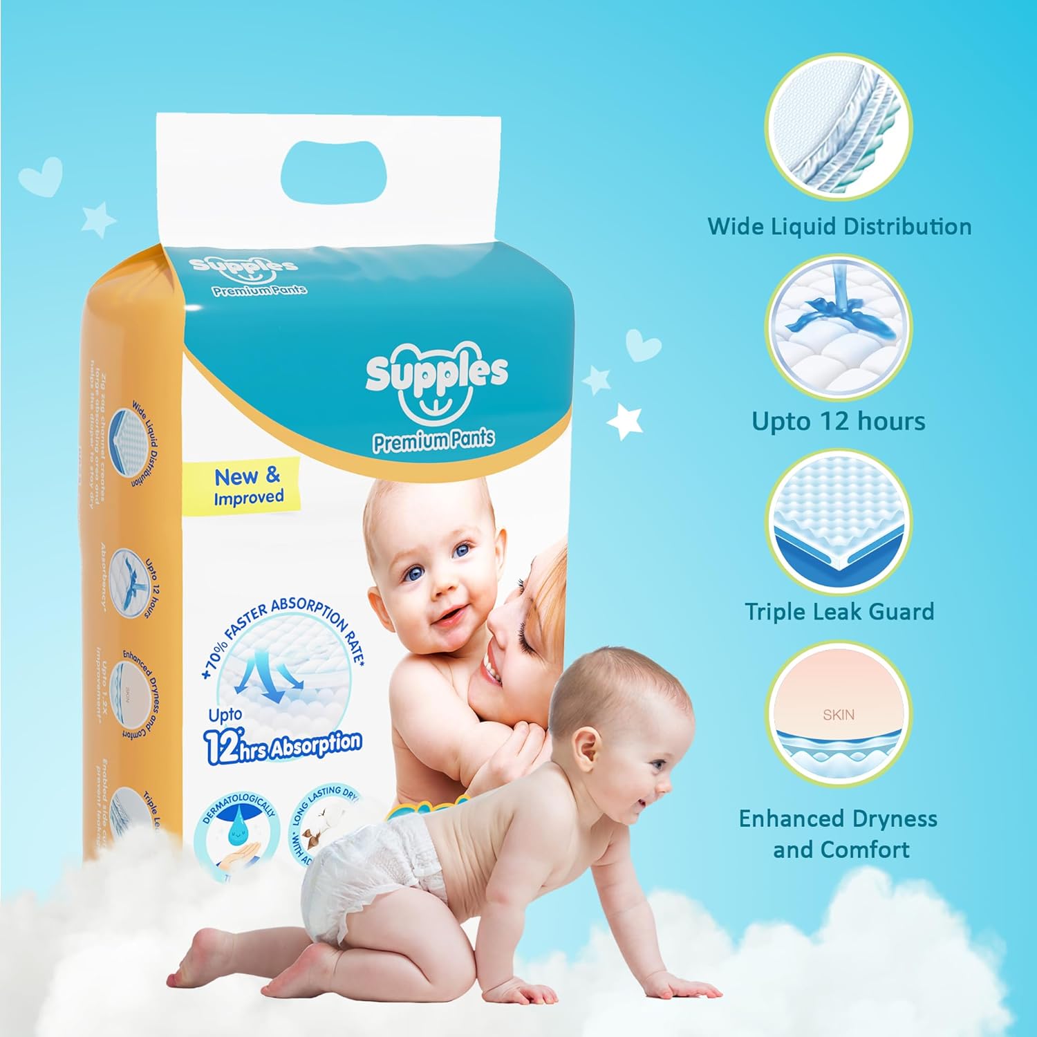 1753774139_Amazon-Brand-Supples-Premium-Baby-Diaper-Pants-144-Baby-Diapers-Medium-7-12-Kg-72-x-2-Packs-12-Hrs-Absorption-Cushiony-Cotton-Soft-Fabric-Phthalates-Free-Triple-Leak-Guard.jpg