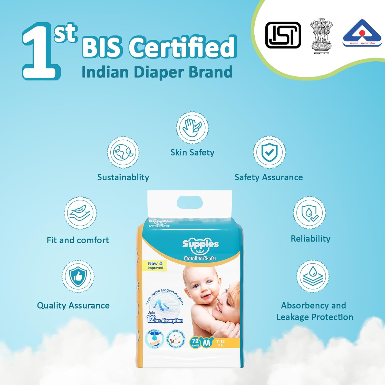 1753774141_Amazon-Brand-Supples-Premium-Baby-Diaper-Pants-144-Baby-Diapers-Medium-7-12-Kg-72-x-2-Packs-12-Hrs-Absorption-Cushiony-Cotton-Soft-Fabric-Phthalates-Free-Triple-Leak-Guard.jpg