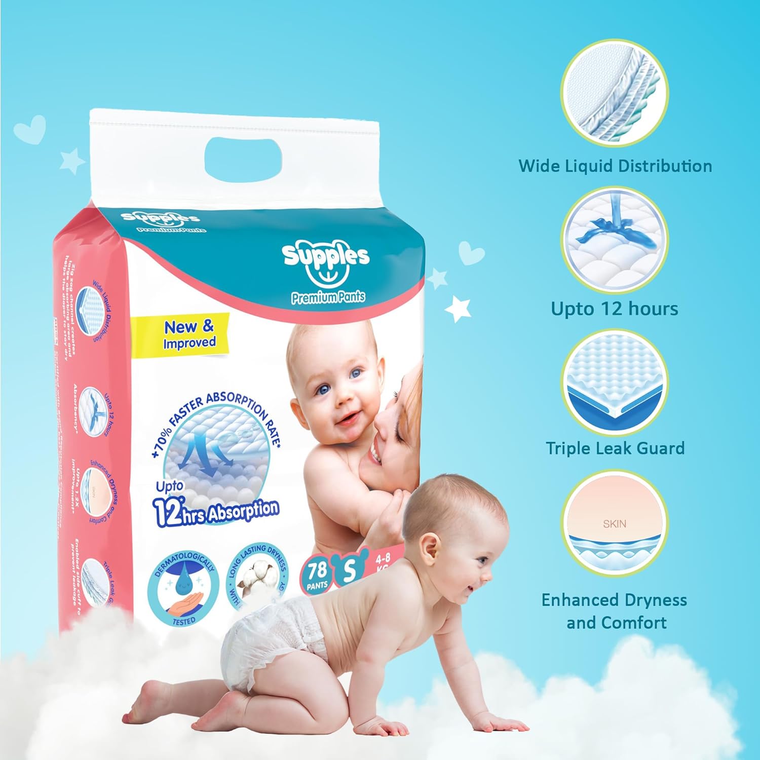 1754107326_Amazon-Brand-Supples-Premium-Baby-Diaper-Pants-156-Baby-Diapers-Small-4-8-Kg-78-x-2-Packs-12-Hrs-Absorption-Cushiony-Cotton-Soft-Fabric-Phthalates-Free-Triple-Leak-Guard.jpg