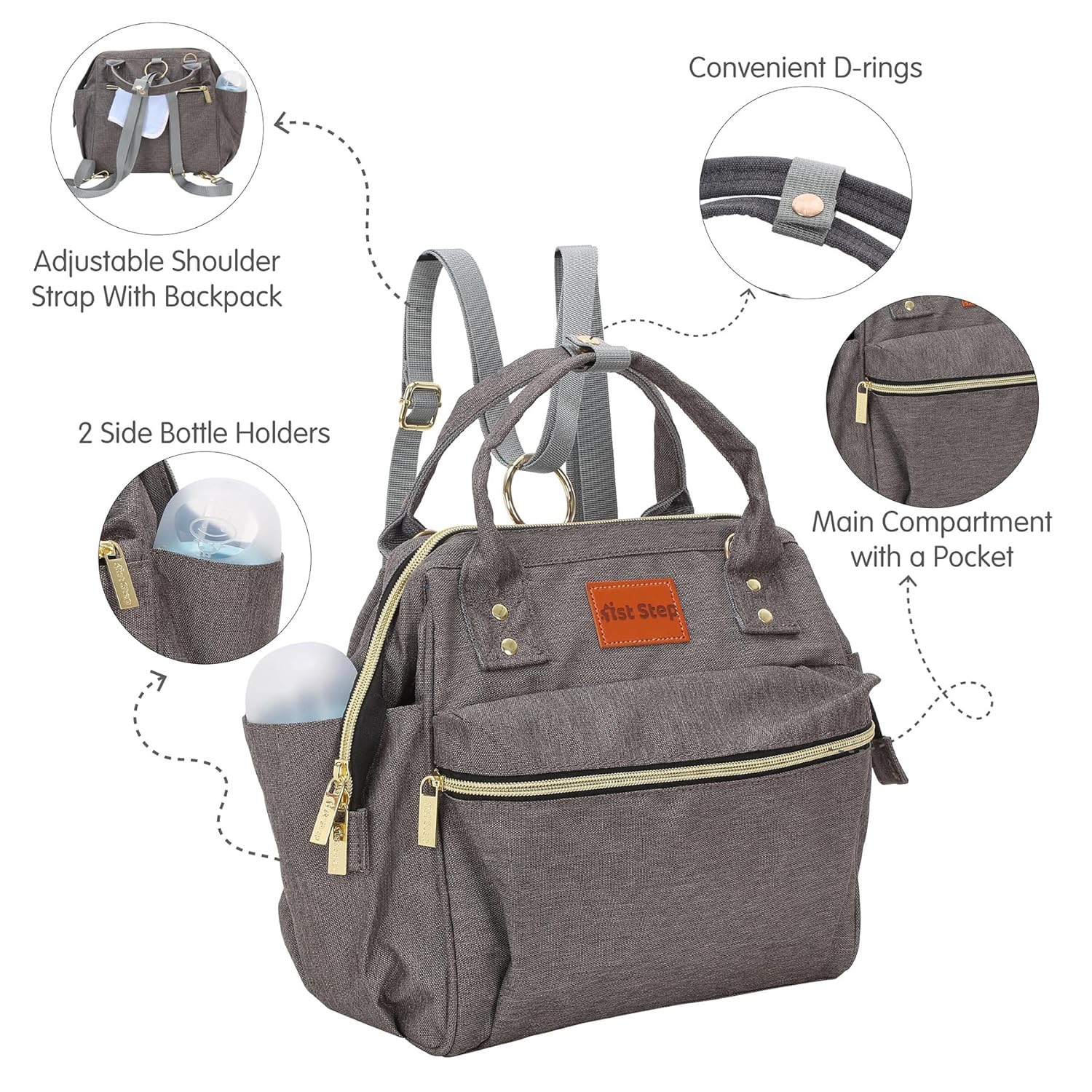 1754543946_1ST-STEP-Smart-And-Multi-Functional-Diaper-Bag.jpg